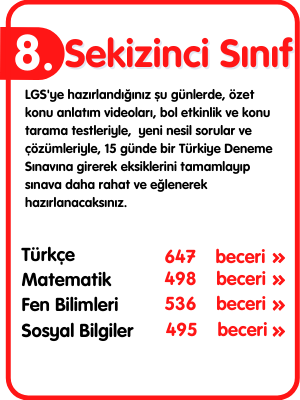 Uygun Akademi 8. Sınıf Uzaktan Eğitim İçeriği